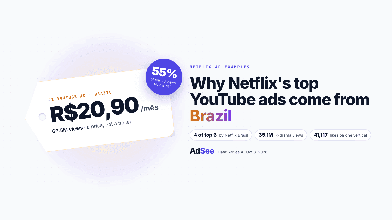 Netflix Ads on YouTube: Its Biggest Ad Is a Price, Not a Trailer