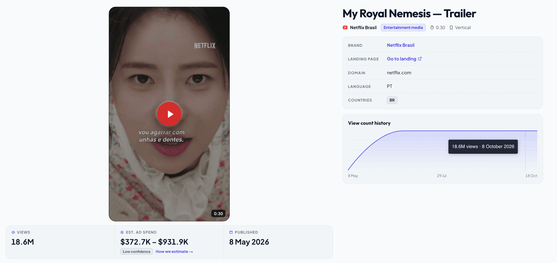 Netflix Brasil vertical K-drama trailer for My Royal Nemesis .png