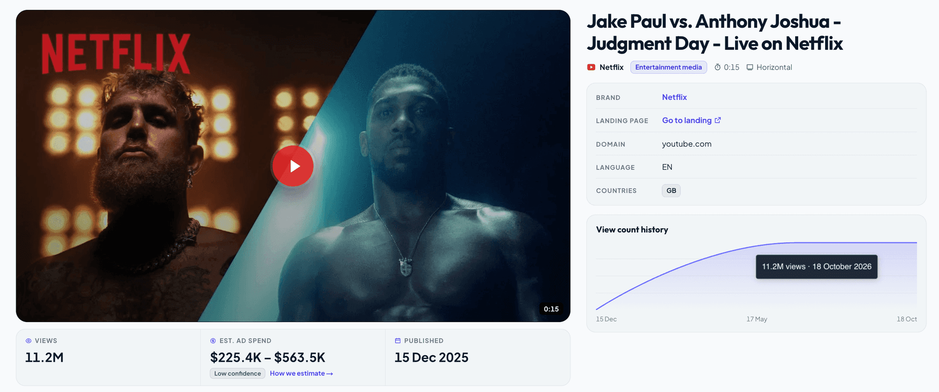 Netflix Jake Paul vs. Anthony Joshua live event YouTube ad.png