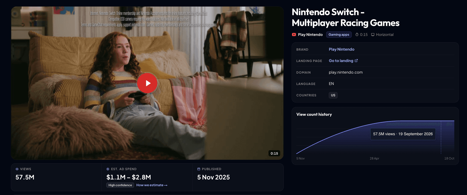 Nintendo Mario Kart World YouTube ad.png