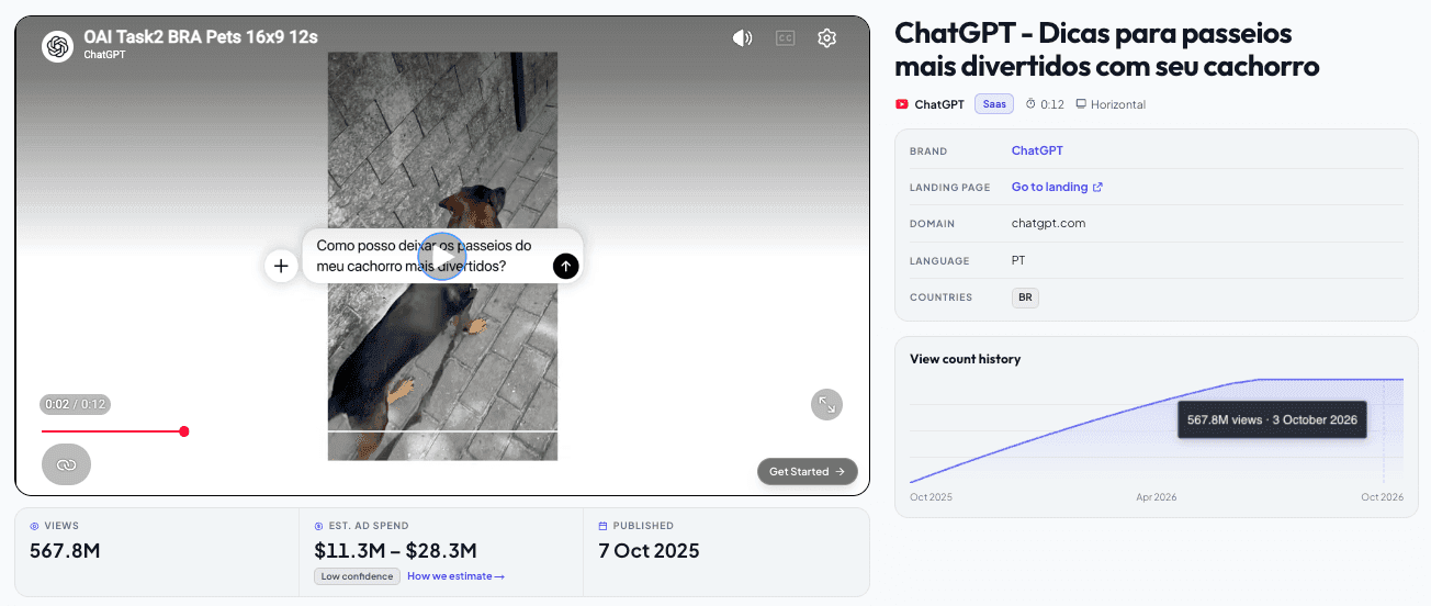 ChatGPT YouTube ad from Brazil .png