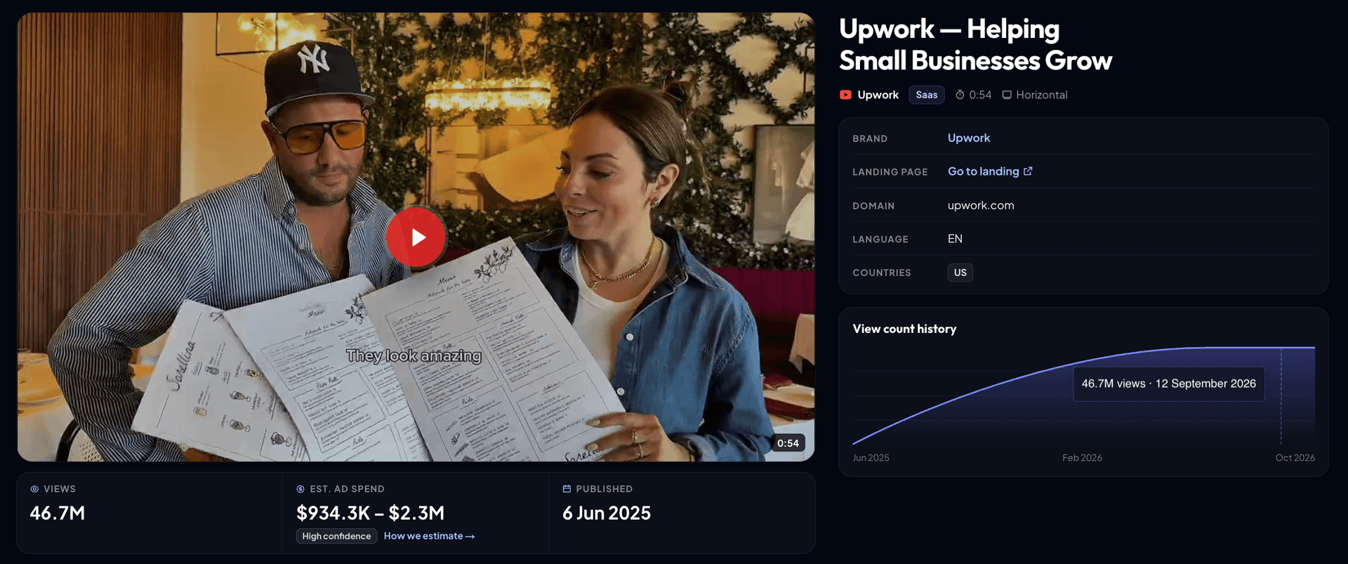 Upwork YouTube ad with restaurant owners Alexandra Lourdes and Michael B. Santos.png